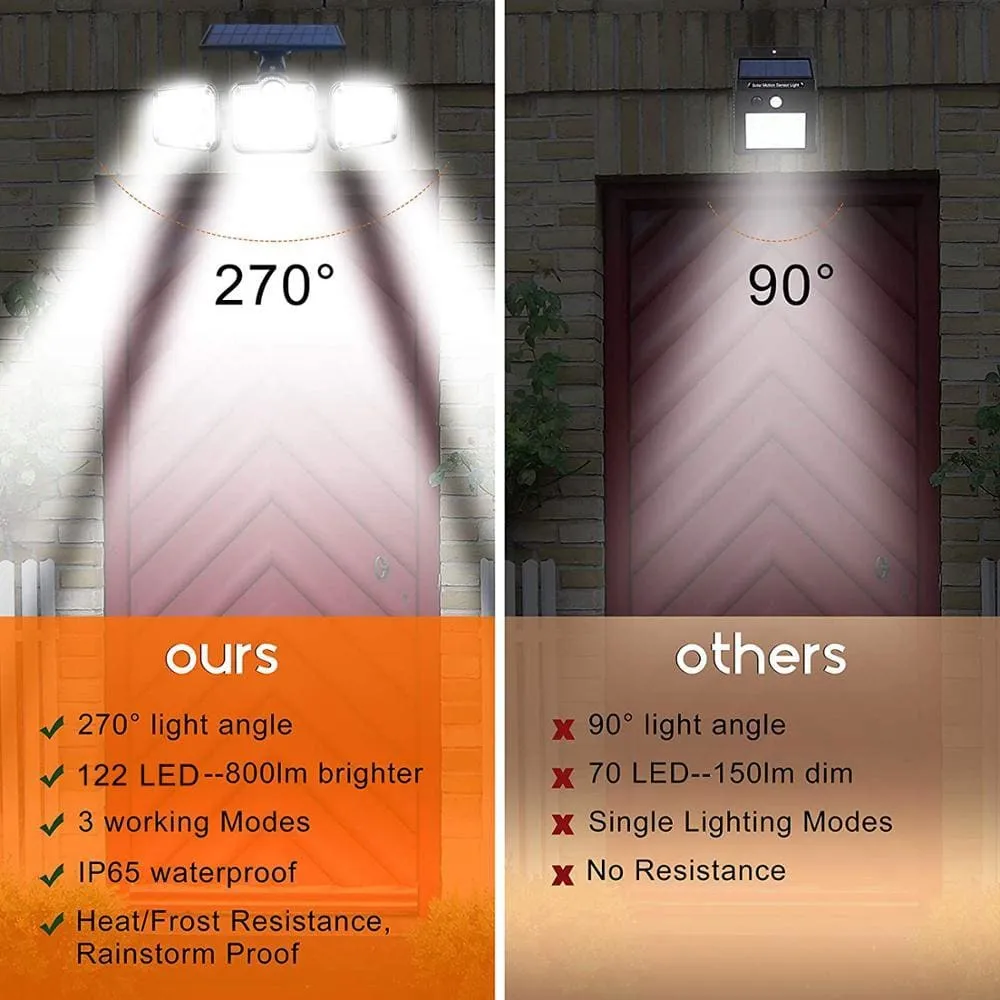 108 122 138 171 Led Solar Lights Outdoor 3 Head Motion Sensor 270 Wide Angle