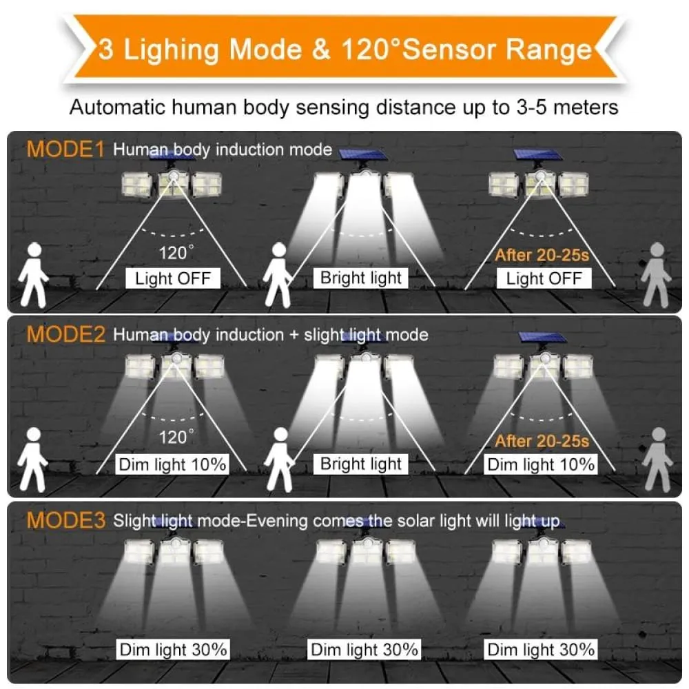 108 122 138 171 Led Solar Lights Outdoor 3 Head Motion Sensor 270 Wide Angle