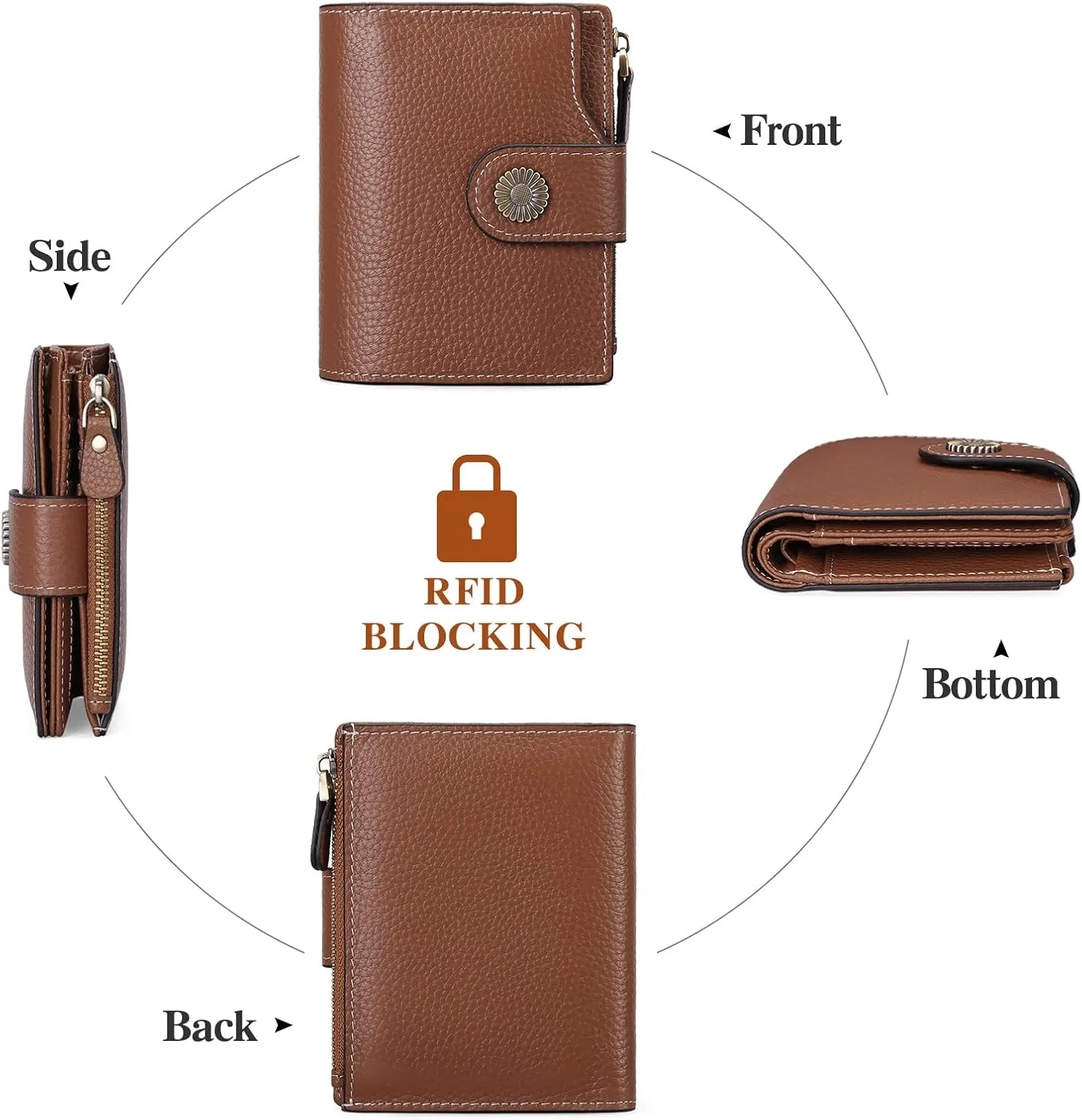 FALAN MULE Small Wallet for Women Leather Bifold Compact Small Womens Wallet with RFID Blocking