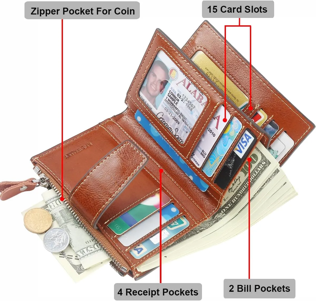 Lavemi Small Compact Women Wallet RFID Blocking Genuine Leather Bifold Purse with ID Windows