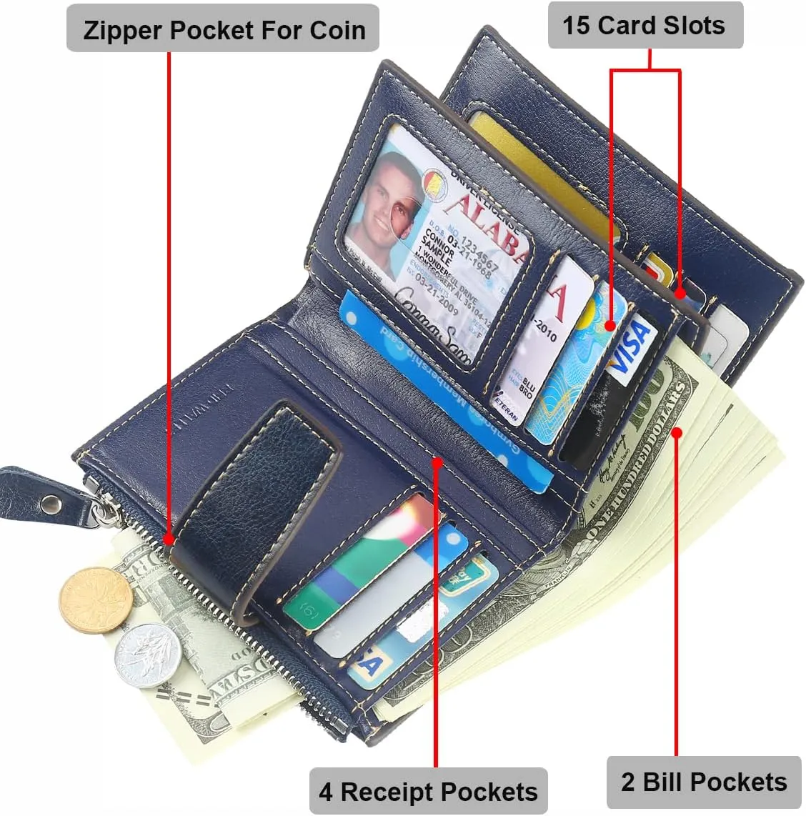 Lavemi Small Compact Women Wallet RFID Blocking Genuine Leather Bifold Purse with ID Windows