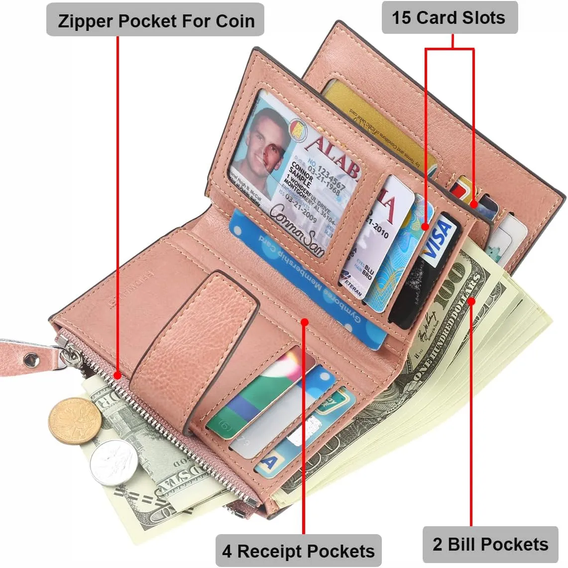 Lavemi Small Compact Women Wallet RFID Blocking Genuine Leather Bifold Purse with ID Windows